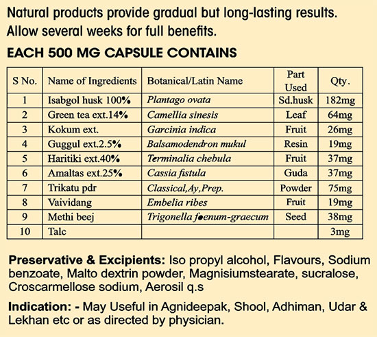 Fatnot Capsules Bottle